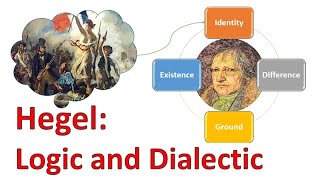 Hegel Science of Logic [upl. by Yenruoc792]