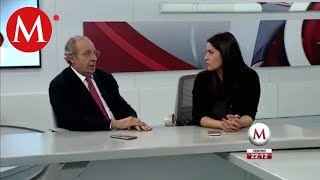 Encuestas presidenciales 2018 Héctor Aguilar Camín y Lisa Sánchez [upl. by Rohclem]