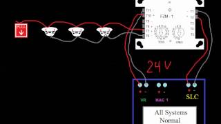 24  Field Zone Modules  Introduction to Fire Alarms [upl. by Bryn]