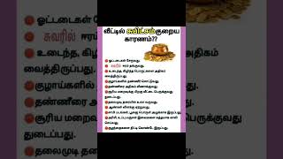 அறிந்து கொள்வோம் [upl. by Neom9]