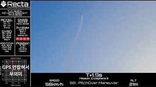 Exosphere 3 TVC Rocket Flight 1 [upl. by Nivlag]