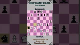 THE HPAWN ATTACK 🔴 Anand V vs Kasparov G  Credit Suisse Masters SUI Geneva 1996 [upl. by Agamemnon]