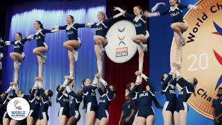 ICU World School Cheerleading Championships [upl. by Leonor820]