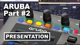 Nektarine Updates with Aruba  Presentation Part 2 [upl. by Dorolice442]