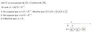 Part2 Cas 2 pr un sousgroupe de R  cas où il est dense dans R [upl. by Hanimay]