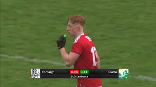 Kerry Minors v Cork Minors TG4 Highlights [upl. by Cheadle]