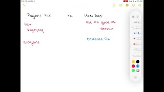 How are payroll taxes and user fees different [upl. by Taimi]