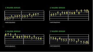 Backing Track For C Major Scale Harmony Lesson With Tabs [upl. by Ahseram688]