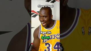 The Evolution of Shaq O’Neal 19722024 [upl. by Yniatirb]