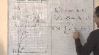 cours TS chimie  calcul de la vitesse initiale de la réaction [upl. by Raine]