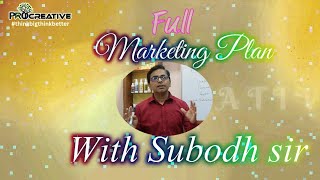 PROCREATIVE FULL MARKETING PLAN WITH SUBODH SIR [upl. by Yelrak630]