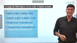 Dipole Moment of Different Molecules [upl. by Dorelia]