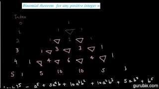 Hindi  Binomial theorem for any positive integer n  Binomial Theorem  Ch 8  CBSE Class 11th Math [upl. by Neelloj]