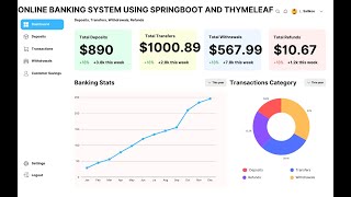 ONLINE BANKING SYSTEM APPLICATION USING JAVA SPRINGBOOT AND THYMELEAF [upl. by Leopoldine]