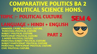 POLITICAL CULTURE IN HINDI PART 2 COMPARATIVE POLITICS TYPES OF POLITICAL CULTURE BA SEM 4 POL S [upl. by Trixie]