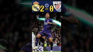 Real Madrid vs Athletic Bilbao 20Rodrygo 2 Goals💥🐐😎shorts realmadrid laliga viral football [upl. by Ecirtael]