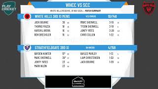 White Hills 3rd XI Mens v Strathfieldsaye 3rd XI [upl. by Asquith]