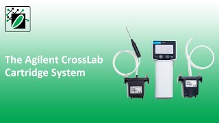 The Agilent CrossLab Cartridge System CS [upl. by Ecaroh]