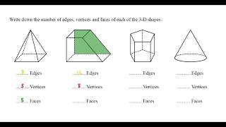 Edges Vertices Faces [upl. by Benetta]