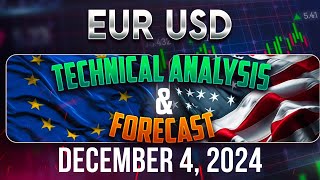 Latest Recap EURUSD Forecast and Technical Analysis for December 4 2024 [upl. by Mitinger247]