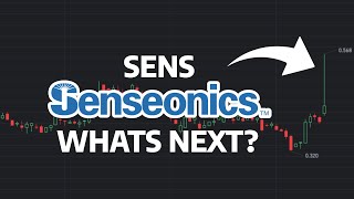 Whats Next  SENS Stock Price Prediction  SENS Stock Analysis [upl. by Shirline737]