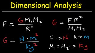 How To Use Dimensional Analysis To Find The Units of a Variable [upl. by Moureaux]