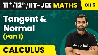 Tangent and Normal Part 1  Application of Derivatives  Class 1112IITJEE Maths [upl. by Oznol]