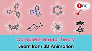 What is Group Theory  How to Find Point group of Molecules  🧪🕵 Symmetry elements operations axis [upl. by Noirad]