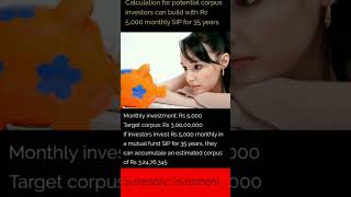 Best Systematic Investment Plan for 35 Years  3 Crores Corpus Fund [upl. by Ettelloc714]