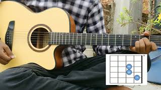 Moron Iccha মরণইচ্ছা Guitar Chords Lesson  Popeye Bangladesh [upl. by Herb56]