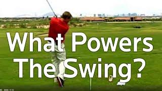 Golf Tips  What Powers the Golf Swing [upl. by Namyaw687]