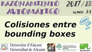 Teoría Colisiones entre Bounding Boxes RA2017Sesión 34 [upl. by Enneicul]