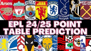 EPL 2425 PREDICTIONPREMIER LEAGUE 2425 PREDICTIONSENGLAND PREMIER LEAGUE POINTTABLEEPLPOINTTABLE [upl. by Barna]