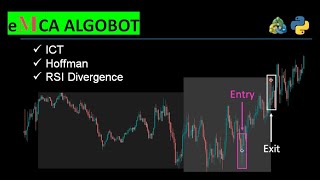 Live Forex amp Gold Algo  Python  MT5  ICT  Hoffman  RSI Divergence [upl. by Odlanyer465]