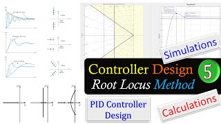 Root Locus Design Method 🌟 PID Controller Design 🌟 Calculations amp MATLAB Simulations 💡 Example 5 [upl. by Neelloj55]