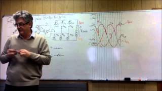 Controlled Six Pulse Rectifier [upl. by Howlond]