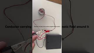 Conductor Carrying Current Produces Magnetic Field Around It [upl. by Dewie293]