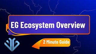 EG Ecosystem explained in 2 minutes [upl. by Aileon]