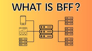 What When Where Backend For A Frontend BFF Architecture Pattern  BitBuddy [upl. by Nilyak172]