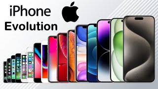 Evolution of iPhone [upl. by Wilkey]