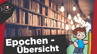 Epochenübersicht  Literaturepochen im Überblick  Epochen der deutschen Literatur einfach erklärt [upl. by Ahsert]