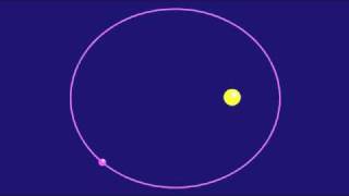 A planets elliptical orbit around a star [upl. by Bartle386]