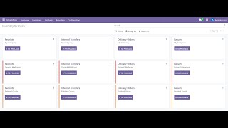 Odoo Inventory Setup  Inventory Warehouse Management System  Odoo 16 Inventory Management Tutorial [upl. by Mecke]