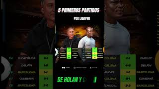 📊 Holan 🆚 Castillo [upl. by Bernj]