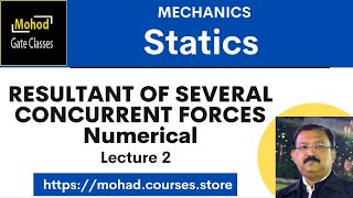 02 concurrent force system  RESULTANT OF SEVERAL CONCURRENT FORCES  Numerical [upl. by Agon529]