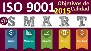 🎯 ¿Que es Metodología SMART para los Objetivos de Calidad ISO 9001 Versión 2015 [upl. by Iruahs]