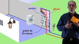 Électricité 01  Structure dune installation électrique individuelle [upl. by Thin]