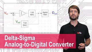 AnalogtoDigital Converters ADC  ChargeBalancing and DeltaSigma ADC [upl. by Onifur]