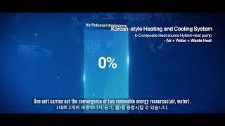 CES 2025 best innovation award challenge videoK cooling and heating [upl. by Nelac]