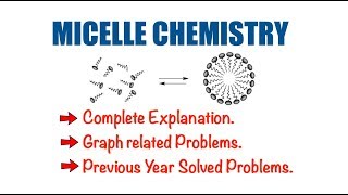 Micelle Chemistry  CMC  Micellization  Surface Chemistry  Graphs  CSIRNET  GATE [upl. by Kaasi]